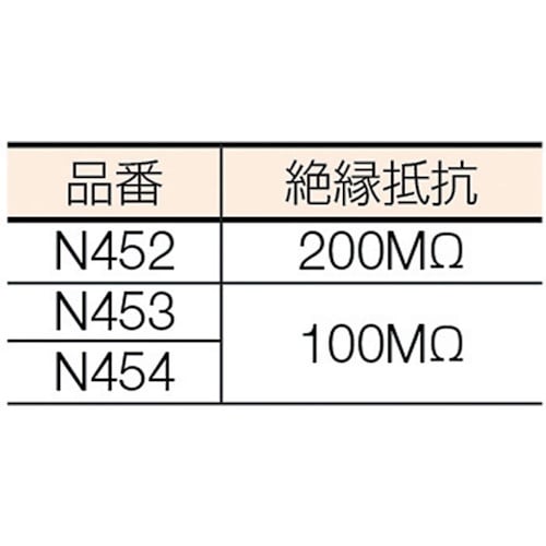 白光 こて先 2C型