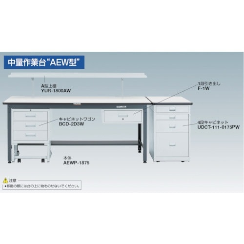 TRUSCO 中荷重作業台(500kg)AEW型