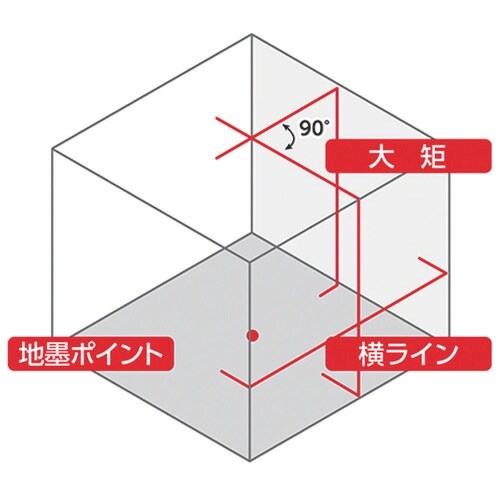 シンワ レーザーロボ LEXIA 31 レッド 受