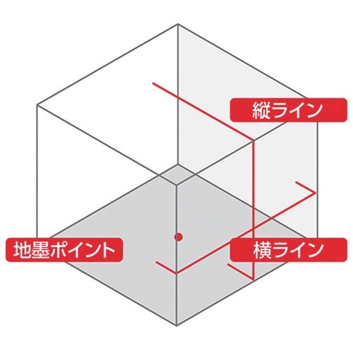 シンワ レーザーロボ LEXIA 21 レッド 受