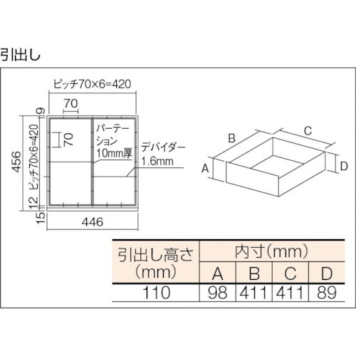 TRUSCO パンチングパネル付ツールワゴン 50