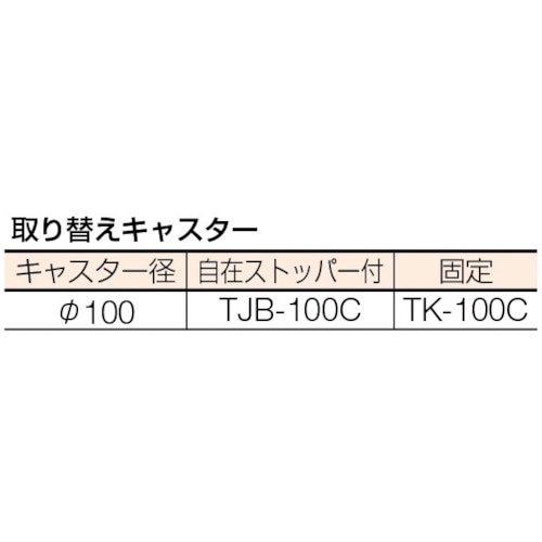 TRUSCO BM3型キャビネットワゴン 1000