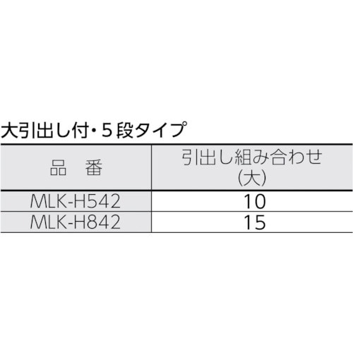 TRUSCO ツールワゴン MLワゴン ML−2N