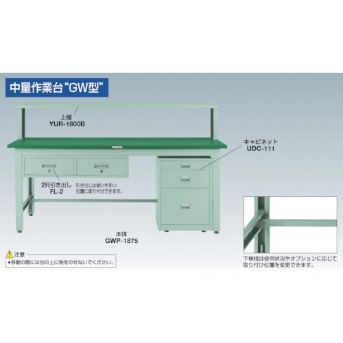 TRUSCO 中荷重作業台(800kg)GW型 1