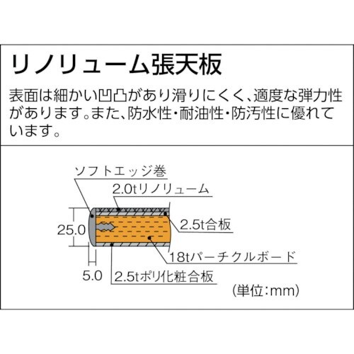 TRUSCO 軽荷重作業台高さ調節式(250kg)