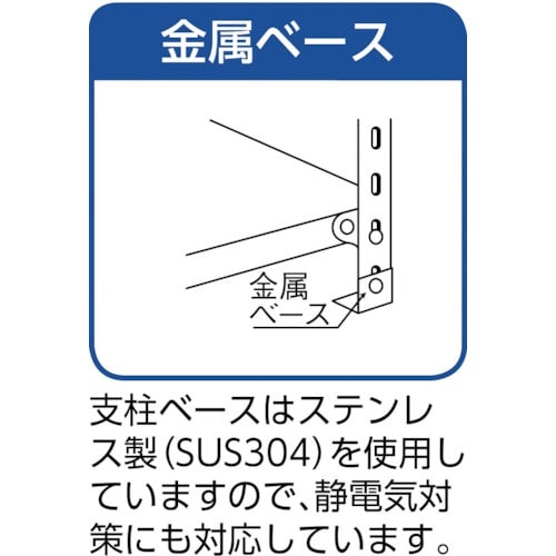 TRUSCO ステンレス棚 SUS304製軽量棚