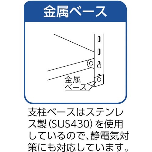 TRUSCO ステンレス棚 SUS430製軽量棚