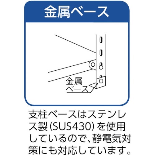 TRUSCO ステンレス棚 SUS430製軽量棚