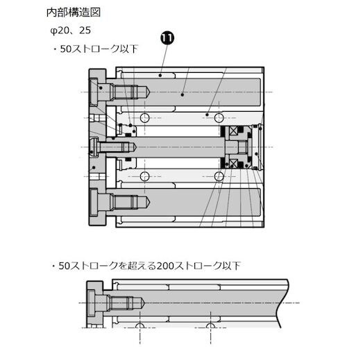CKD ガイド付シリンダ すべり軸受 STG 25
