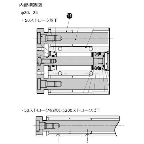 CKD ガイド付シリンダ すべり軸受 STG 20