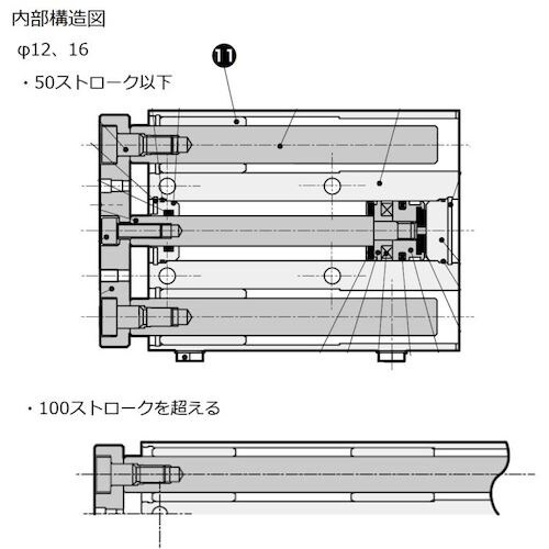 CKD ガイド付シリンダ すべり軸受 STG 12