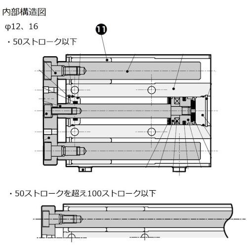 CKD ガイド付シリンダ すべり軸受 STG 12