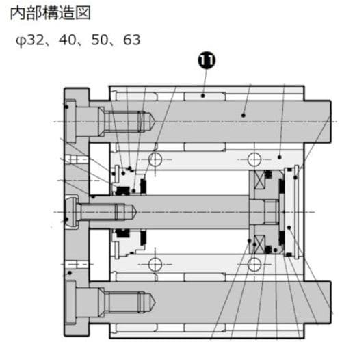 CKD ガイド付シリンダ すべり軸受 STG 32