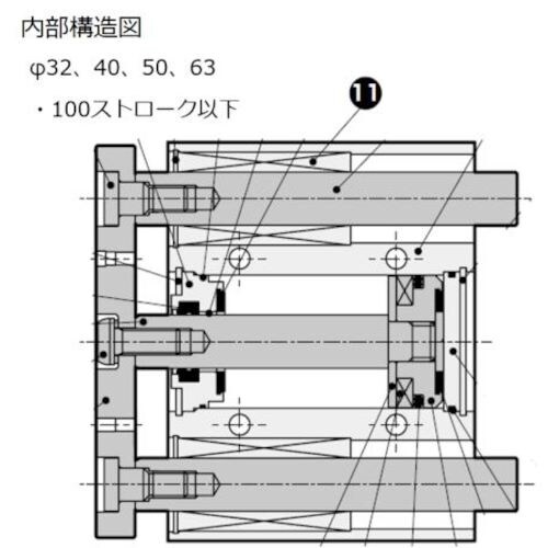 CKD ガイド付シリンダ ころがり軸受 STG 3