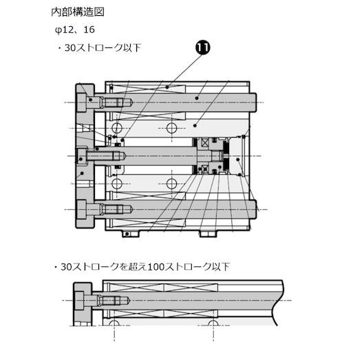 CKD ガイド付シリンダ ころがり軸受 STG 1