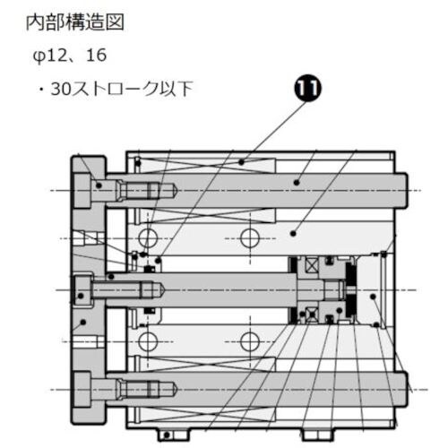 CKD ガイド付シリンダ ころがり軸受 STG 1
