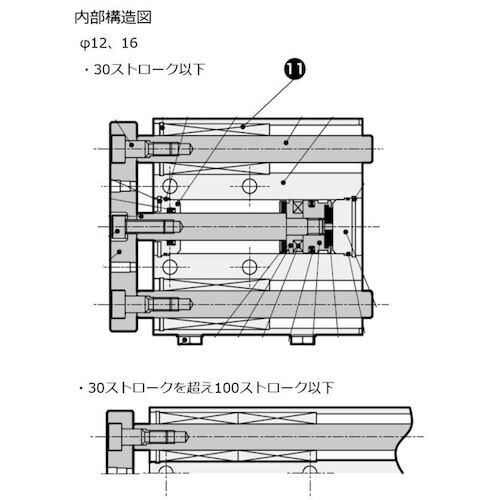 CKD ガイド付シリンダ ころがり軸受 STG 1