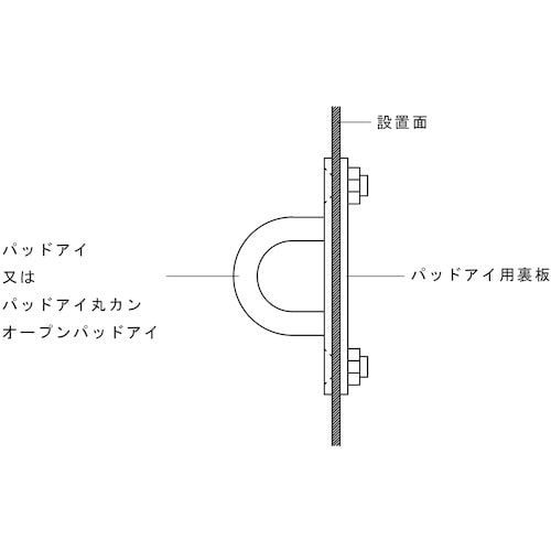 水本 ステンレス パッドアイ用裏板 15mm×45