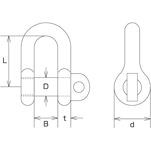 水本 JIS型シャックル(SC型) 呼び20mm