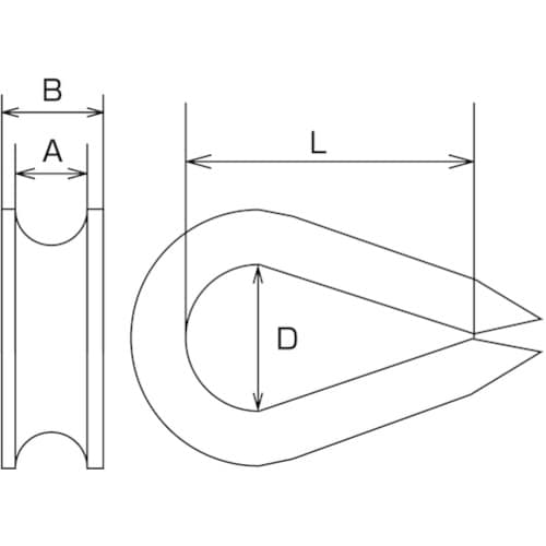 水本 板シンブル 使用ロープ径8ー10mm