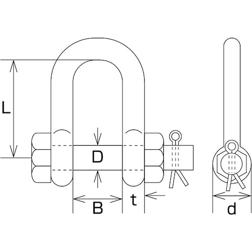 水本 SBMシャックルSUS316 呼び12mm