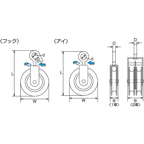 水本 ナイロンプーリー 2車(アイタイプ)