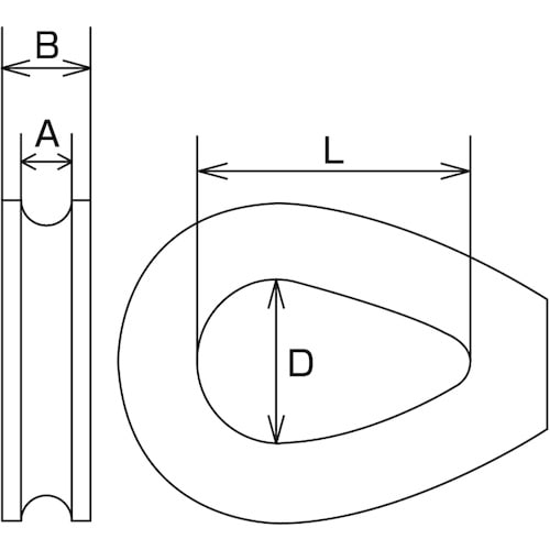 水本 シンブル 使用ロープ径3mm