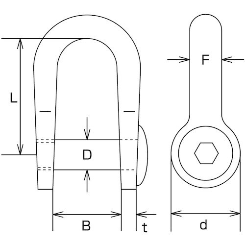 水本 沈み半丸シャックル 捻径細目ネジM−8