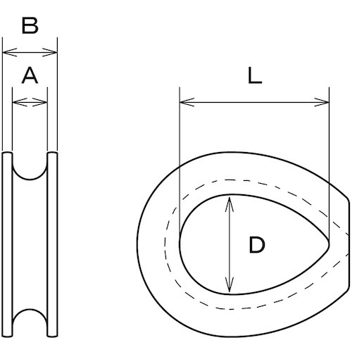 水本 ステンレス シンブル 使用ロープ径9mm