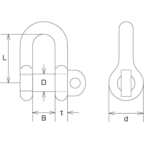 水本 ステンレス JIS型シャックルSC型 SUS