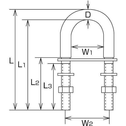 水本 UボルトA型 内幅25mm 奥行10×長さ1
