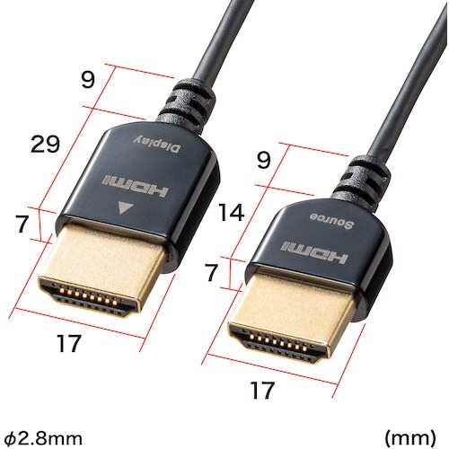 SANWA ハイスピードHDMIアクティブケーブル