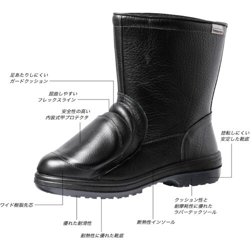 ミドリ安全 安全靴 ラバーテック RT940 甲プ