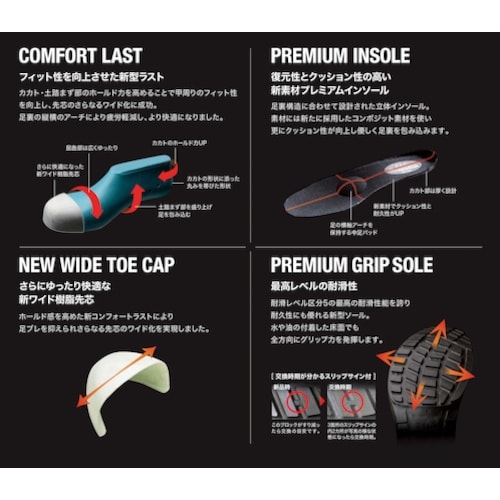 ミドリ安全 安全靴 プレミアムハイ・ベルデ PRM