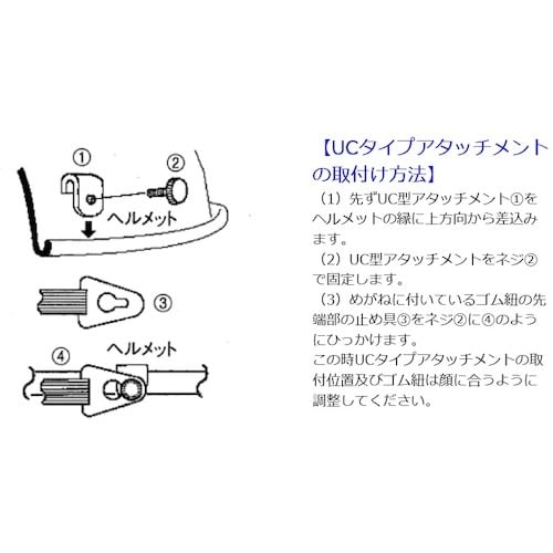 ミドリ安全 簡易ゴーグル MG−281 UC金具付