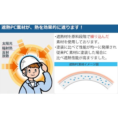 ミドリ安全 遮熱ヘルメット SCH−19PCL−R