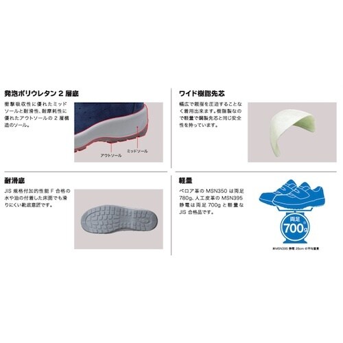ミドリ安全 安全靴 MSN395静電 ホワイト 2
