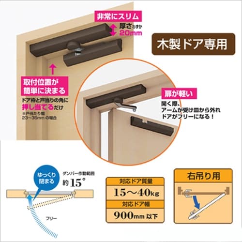 WAKI ドアダンパー右 BR DS001 ミギ
