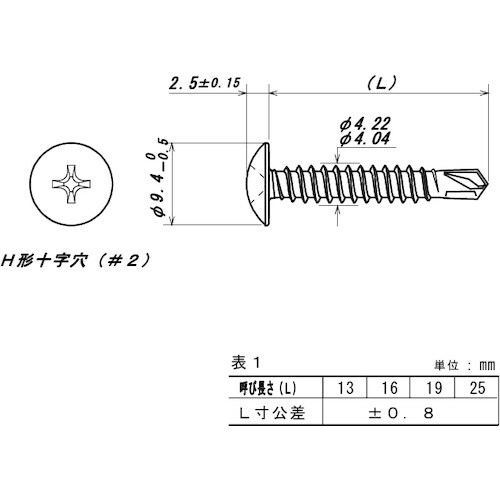 コノエ トラスドリルねじ SUS410 4x13