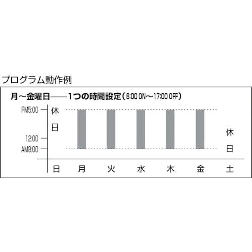 SUNAO カレンダータイマー クォーツ式