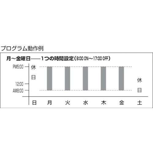 SUNAO カレンダータイマー クォーツ式