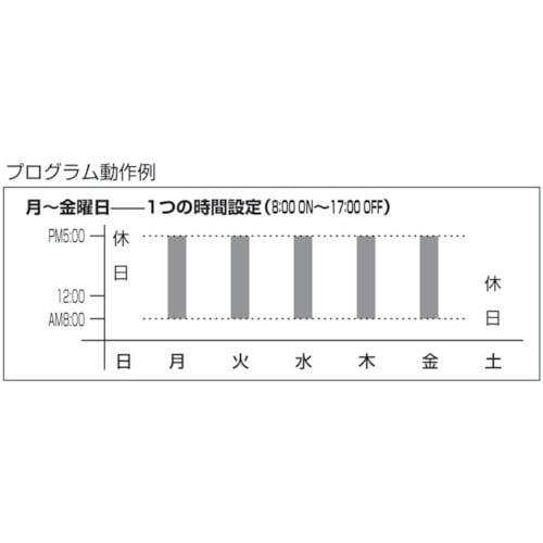 SUNAO カレンダータイマー クォーツ式