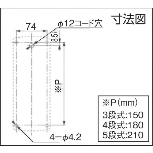 PATLITE ウォールマウント薄型LED壁面
