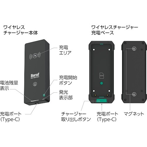 BERUF BWL−WC1001RC ワイヤレスチ