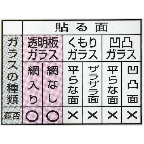 WAKI 【一時受注停止】 G破り防止フィルム W