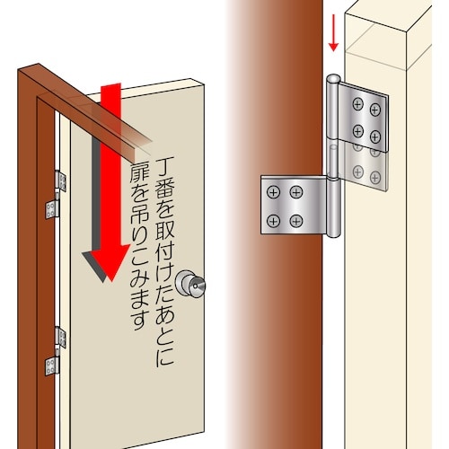 WAKI ステンケンヨウ丁番 BH−363 103