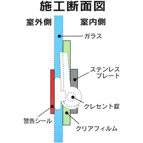 WAKI 【一時受注停止】 窓ガラス防犯フィルム