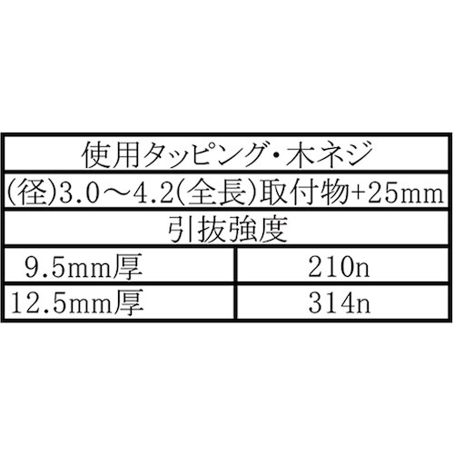 WAKI カベロックDXナベビ WF−321 2個