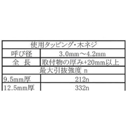 WAKI カベロック皿袋入り サラビスツキ 14個