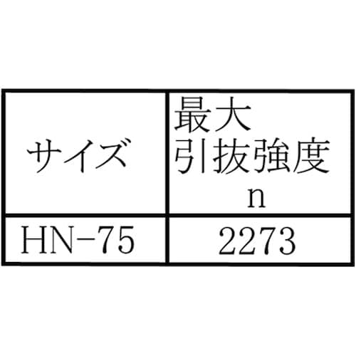 WAKI ヒットネイル WF−068 HN−75